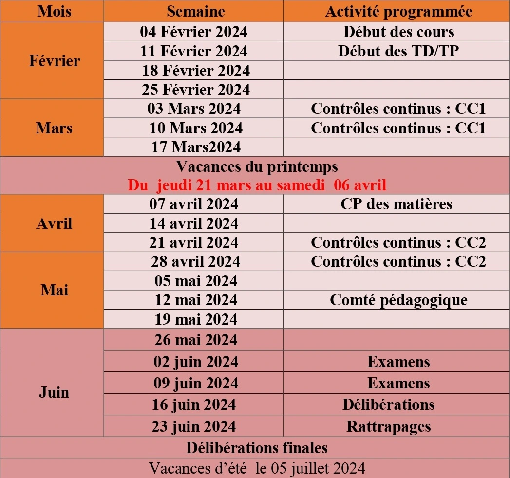 Calendrier pédagogique SI